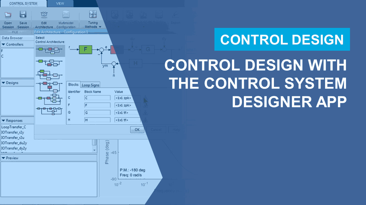 Multi-Loop Control System - MATLAB & Simulink