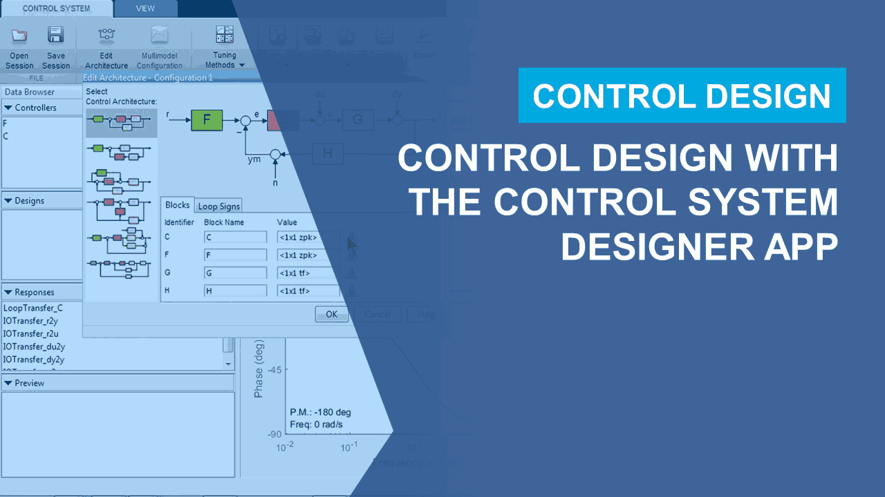 Loop-Shaping Controller Design - MATLAB & Simulink