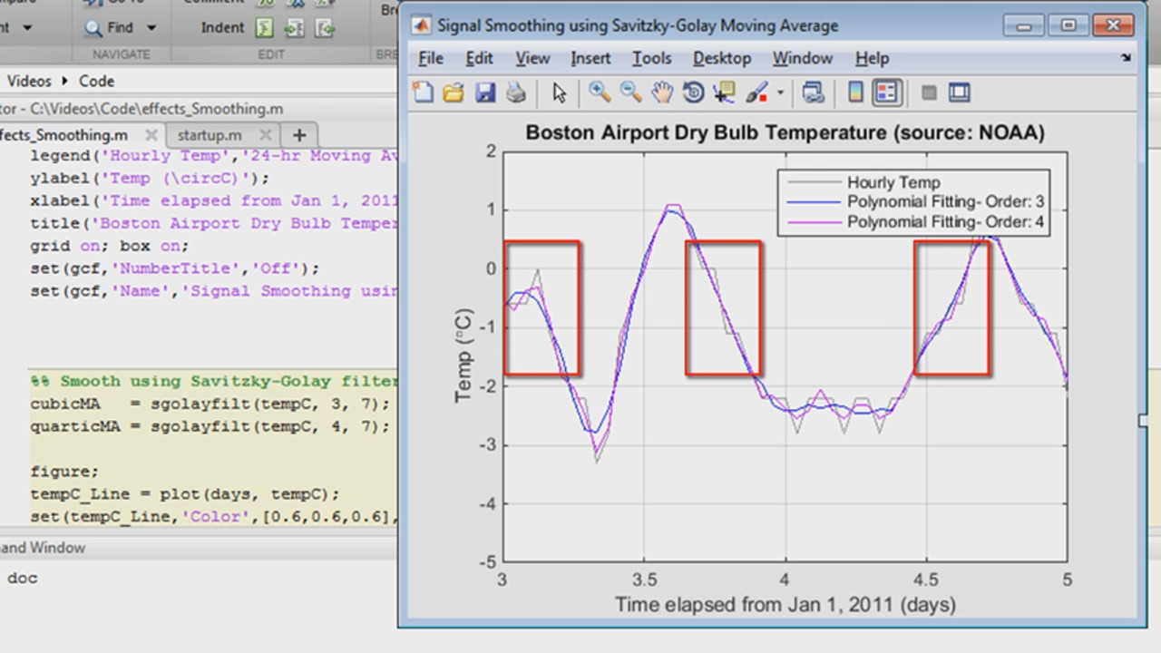 Smoothing Nonuniformly Sampled Data - MATLAB & Simulink