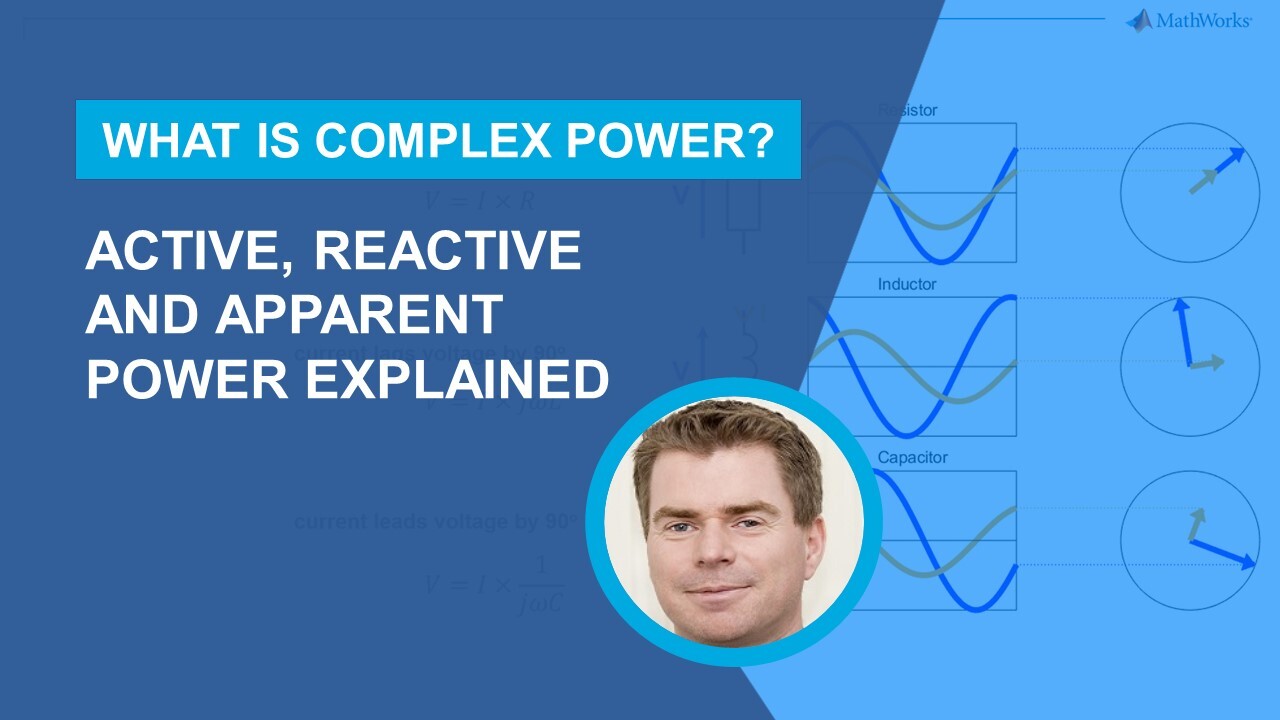 What is Active, Reactive, Apparent and Complex Power?