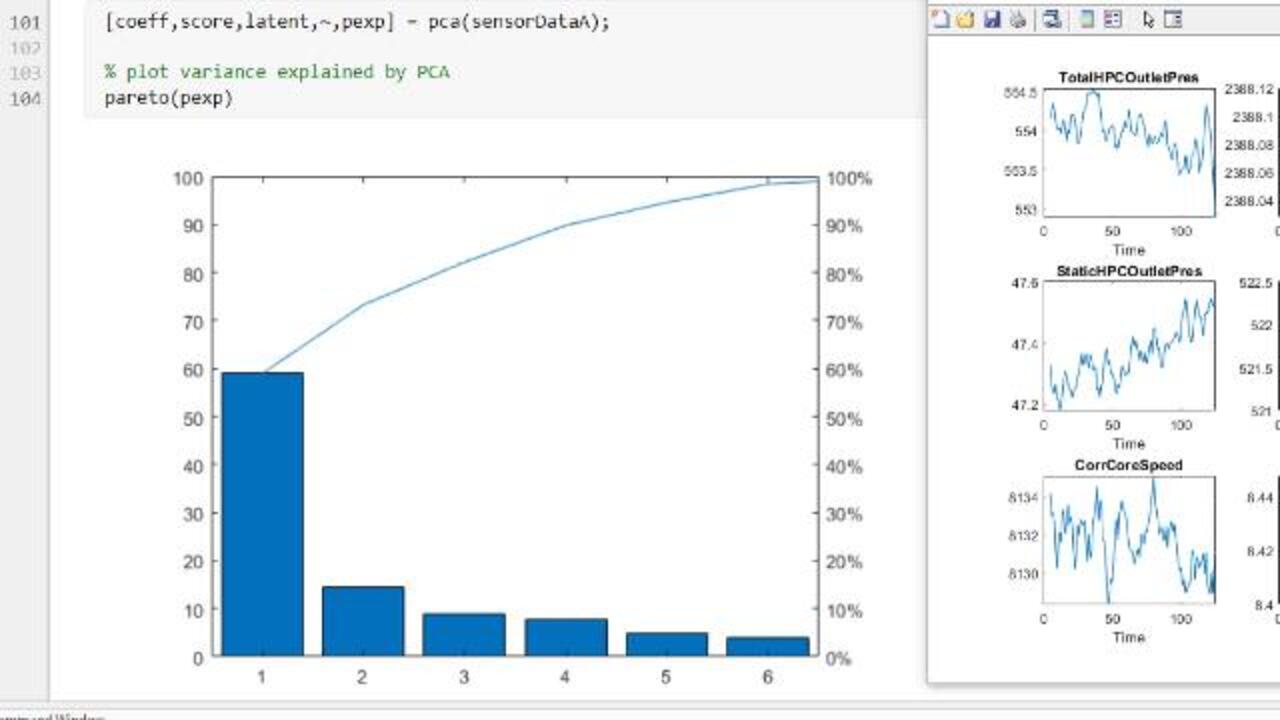 Machine learning clearance matlab code