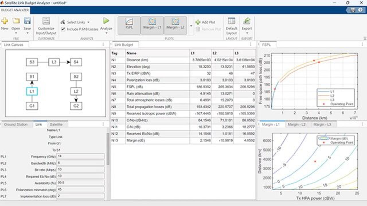 Link Budget Analysis for Satellite-Based Narrowband IoT Systems