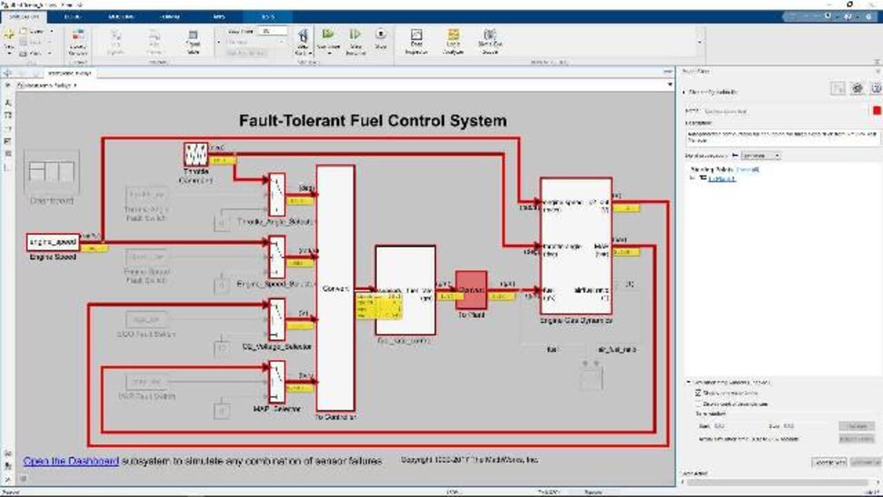 System Failures Are Not an Option 