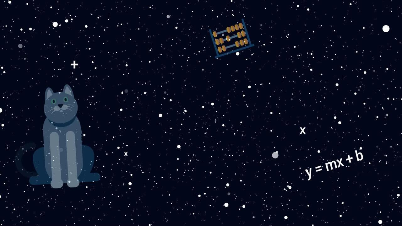 The Basics | Machine Learning Made Easy