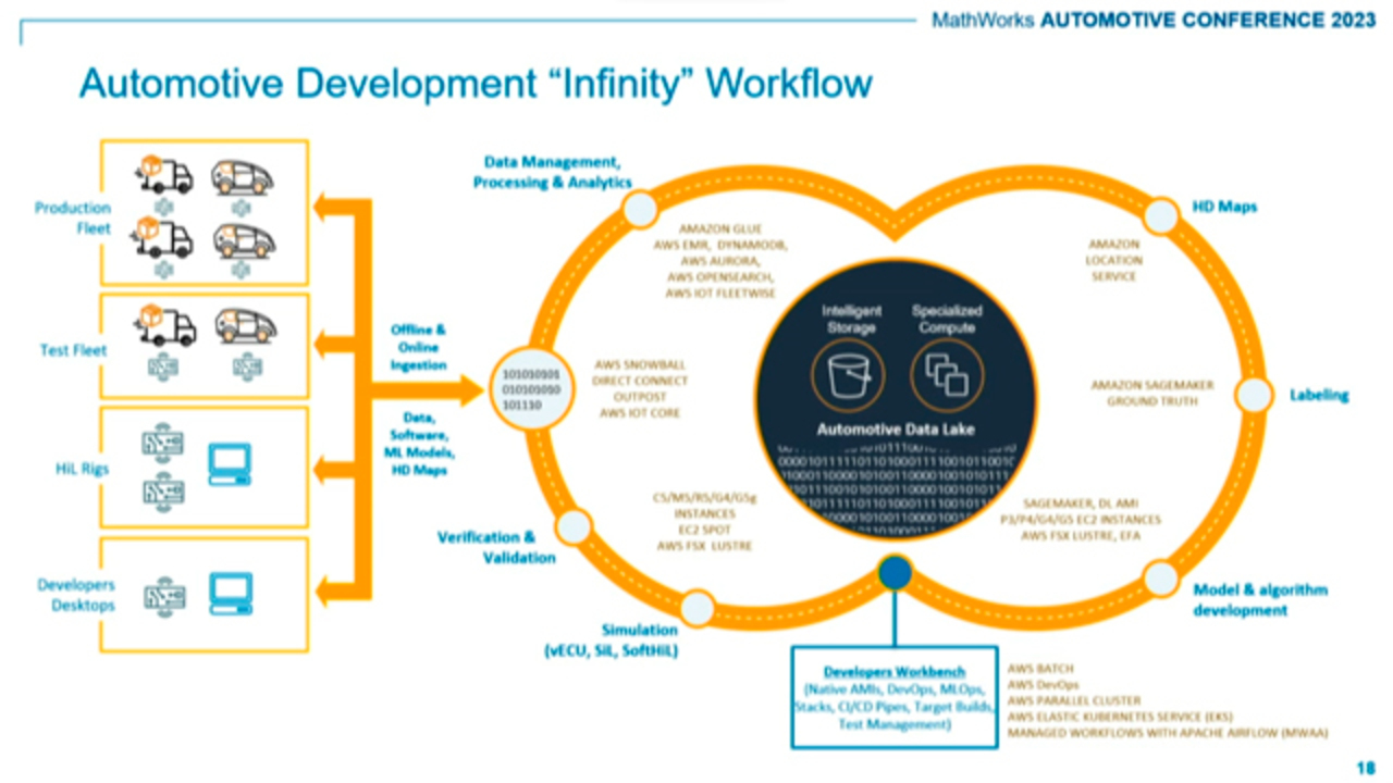 Infinity Loop - 1.5 (pair)