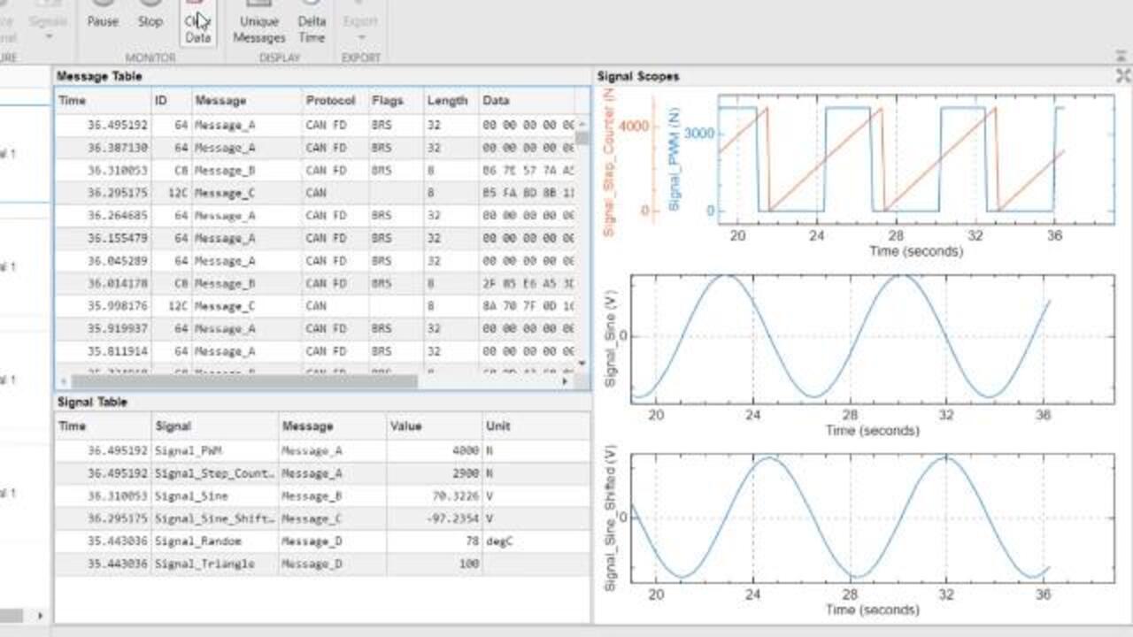 CAN Bus Topology and Termination - NI