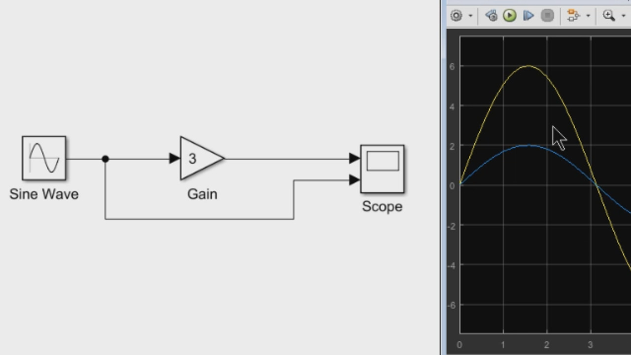 Building Real-Time Driver-in-the-Loop Simulators Video - MATLAB & Simulink