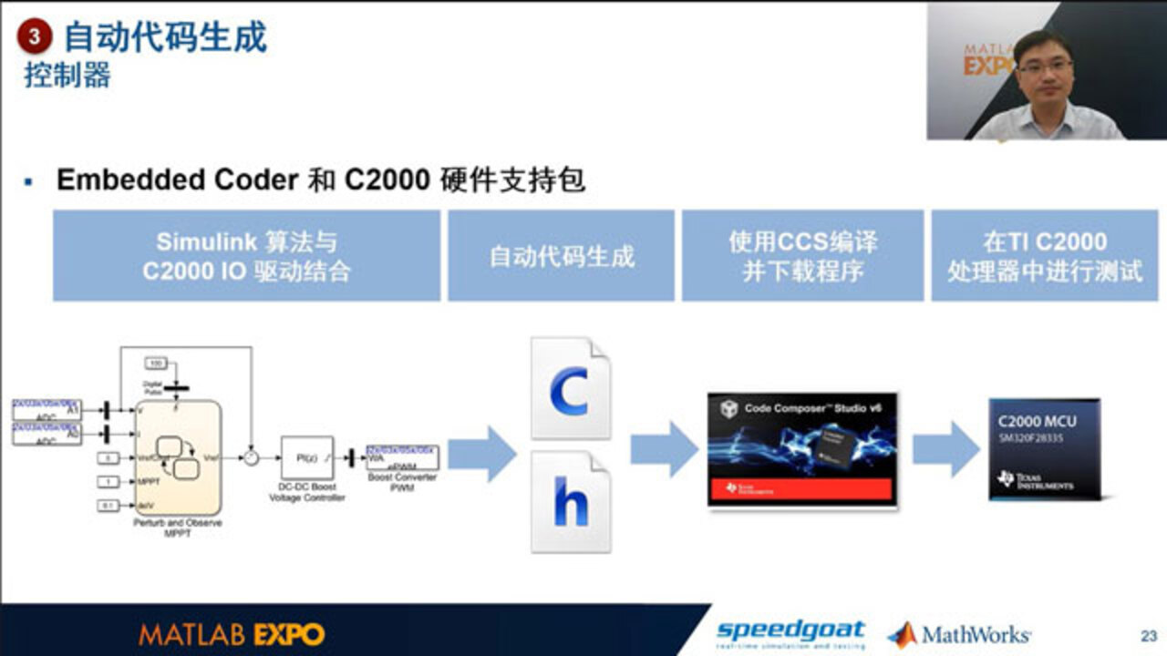 并网逆变器设计与实时测试
