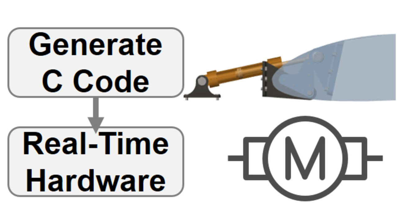 Real-Time Controller - MATLAB & Simulink