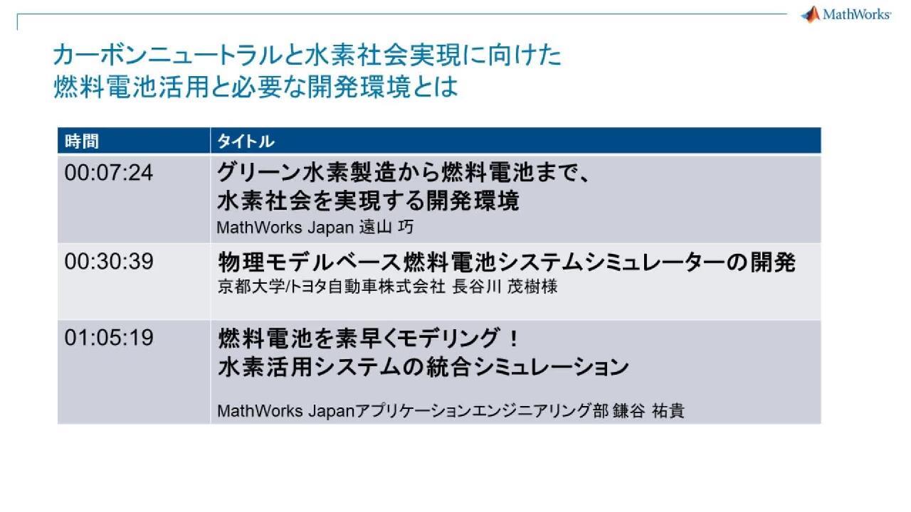 ＭＡＴＬＡＢマルチメディア信号処理 上/培風館/池原雅章（単行本） Amazon.co.jp: 池原 雅章: 本