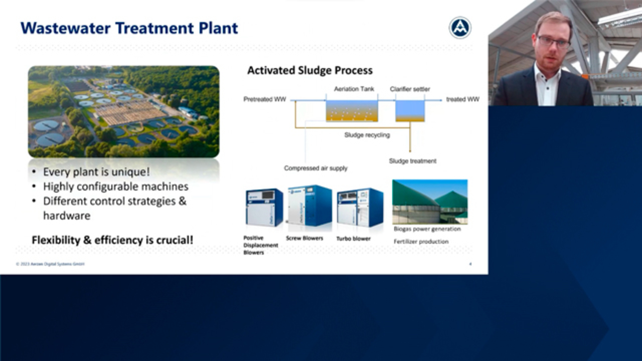 Build Scalable AI Solutions with MATLAB Production Server in Kubernetes on Azure