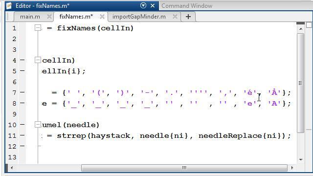 Modifying Excel column names to legal variables in MATLAB