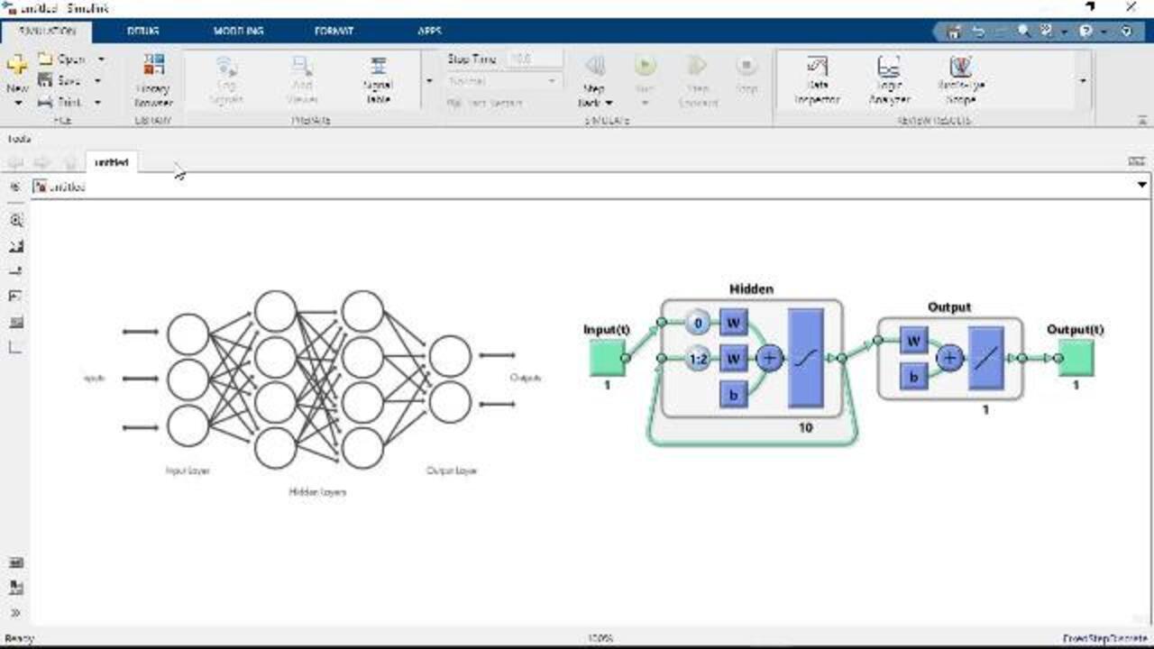 Machine learning 2024 and c++