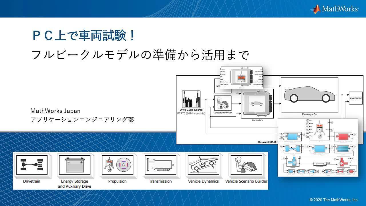 PC上で車両試験！フルビークルモデルの準備から活用まで - MATLAB