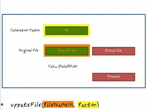 Write / Read Data into / from Excel file using Java