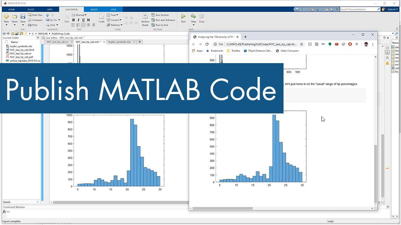 What Is MATLAB? Video - MATLAB