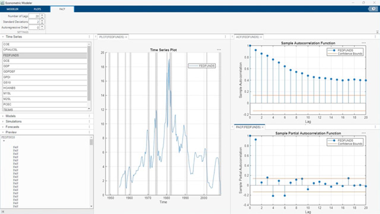Econometrics Toolbox 製品情報 - MATLAB