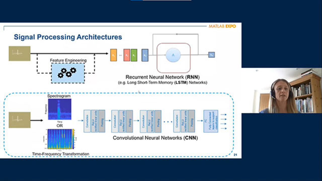 Introduction to MATLAB with Image Processing Toolbox Video - MATLAB