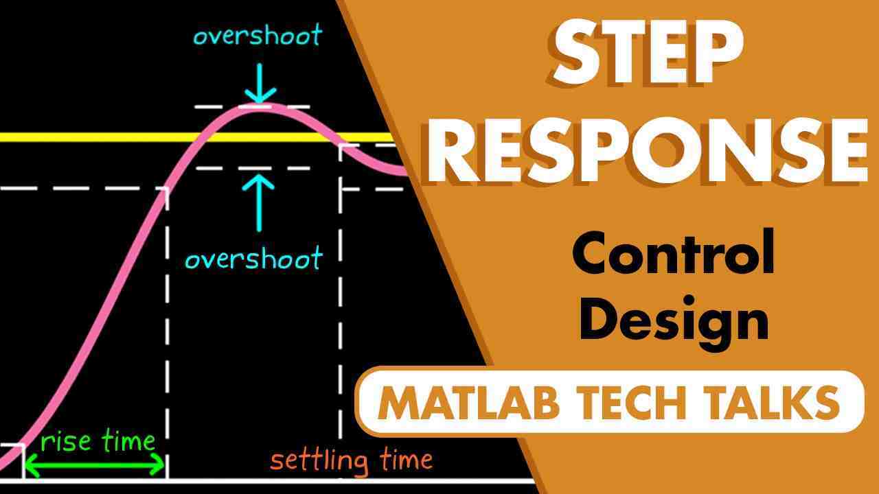 The Step Response  Control Systems in Practice - MATLAB