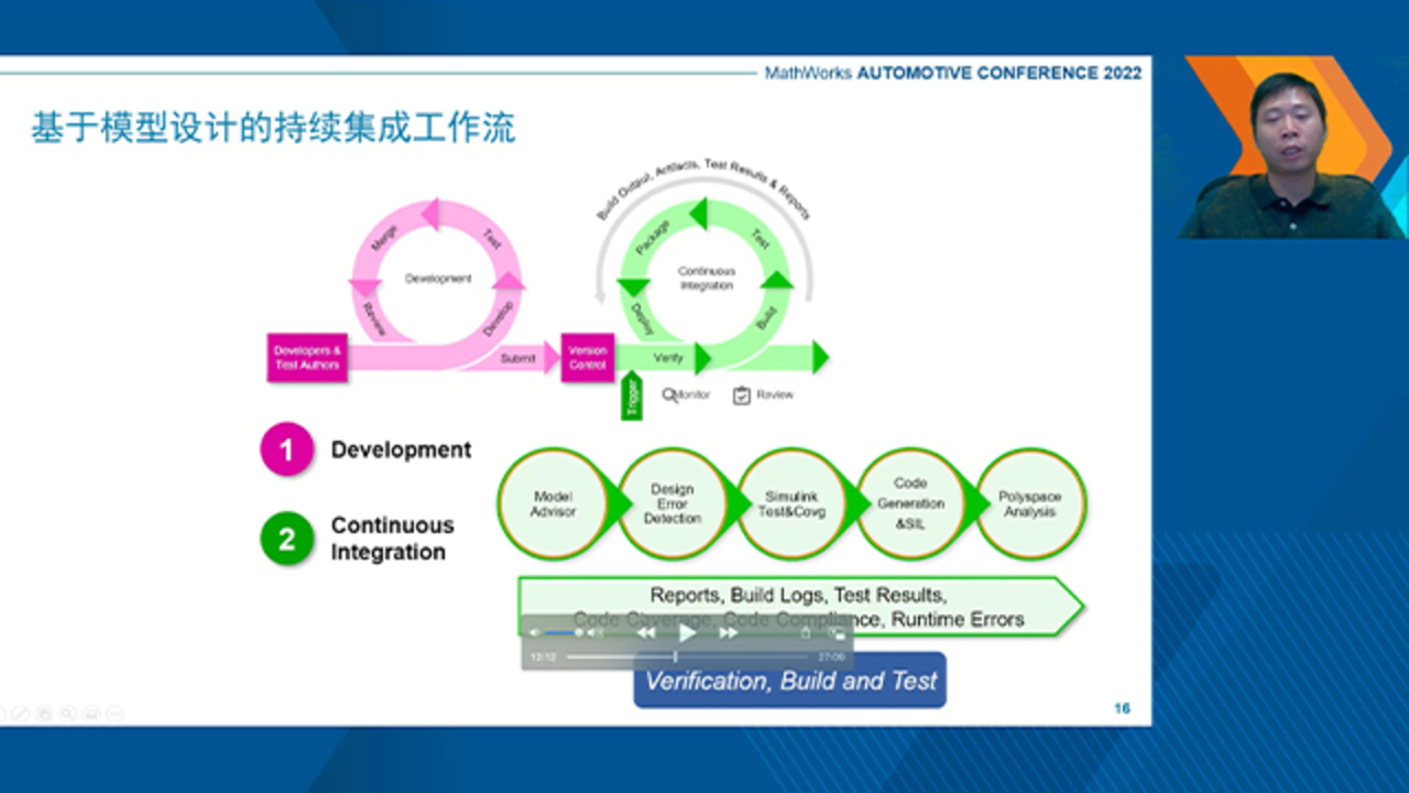 基于模型的持续集成加速车载软件开发和交付- MATLAB & Simulink