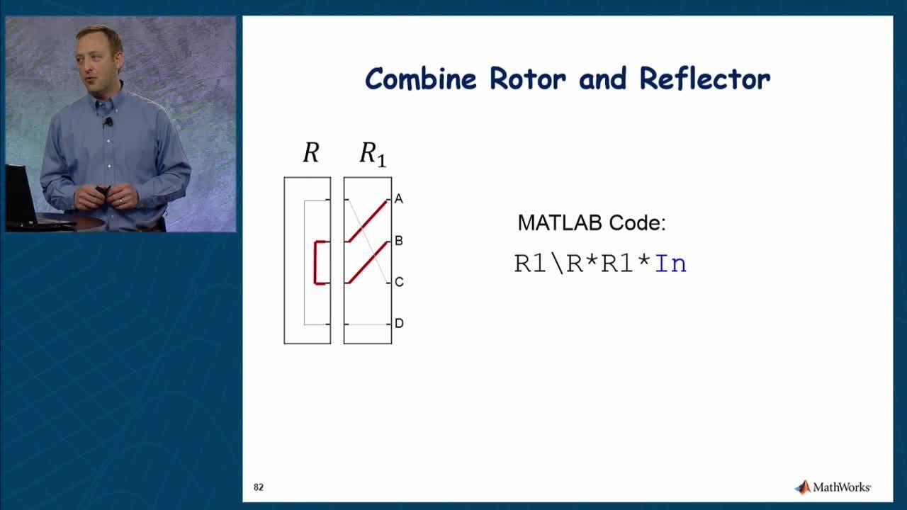 Alan Turing and His Connections to MATLAB - MATLAB & Simulink