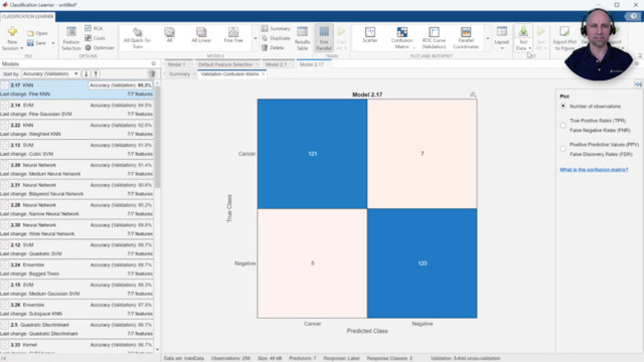 Overfitting - MATLAB & Simulink