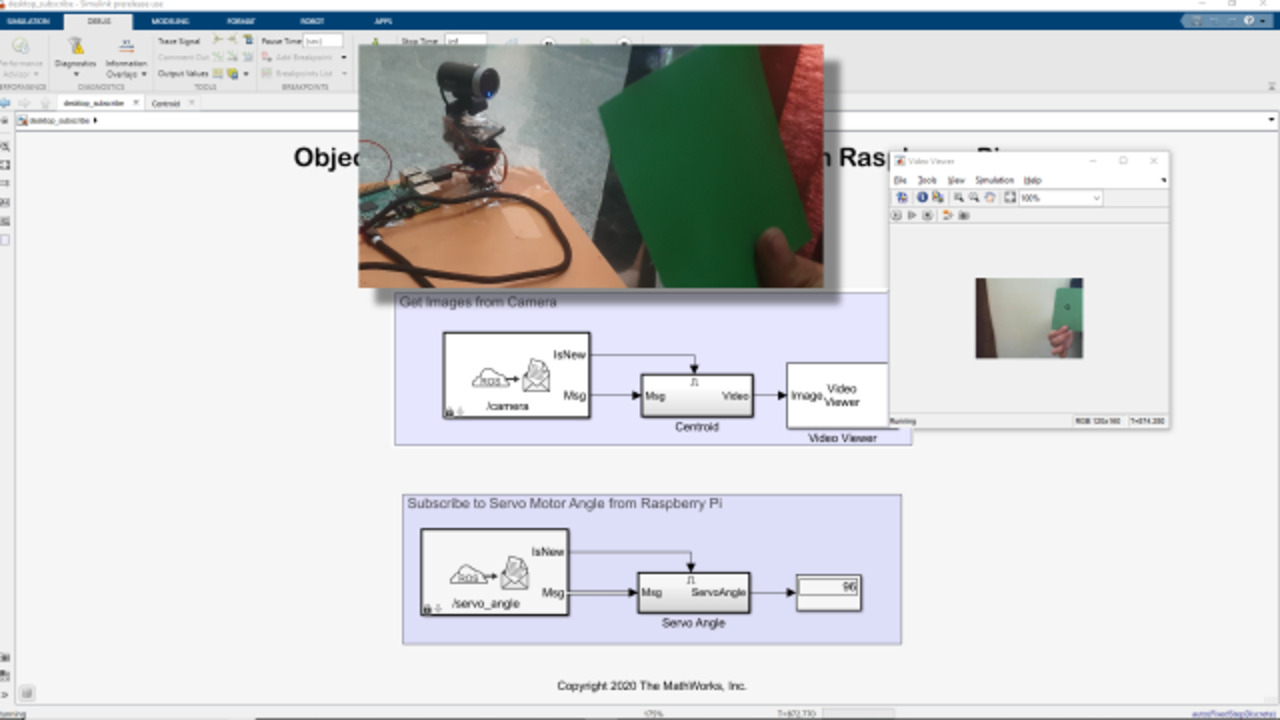 Robot operating best sale system raspberry pi