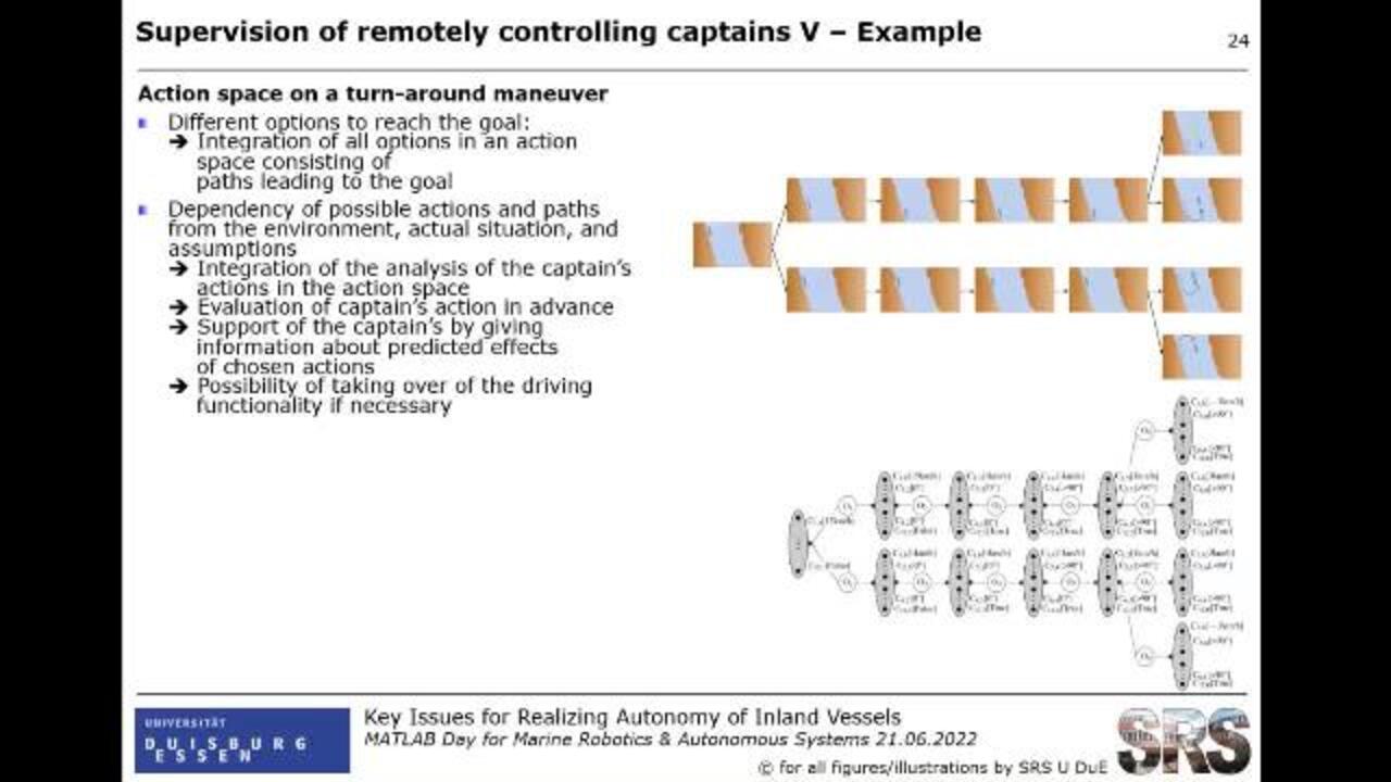 Key Issues for Realizing Autonomy of Inland Vessels | MATLAB Day for Marine  Robotics & Autonomous Systems, Part 1 Video - MATLAB