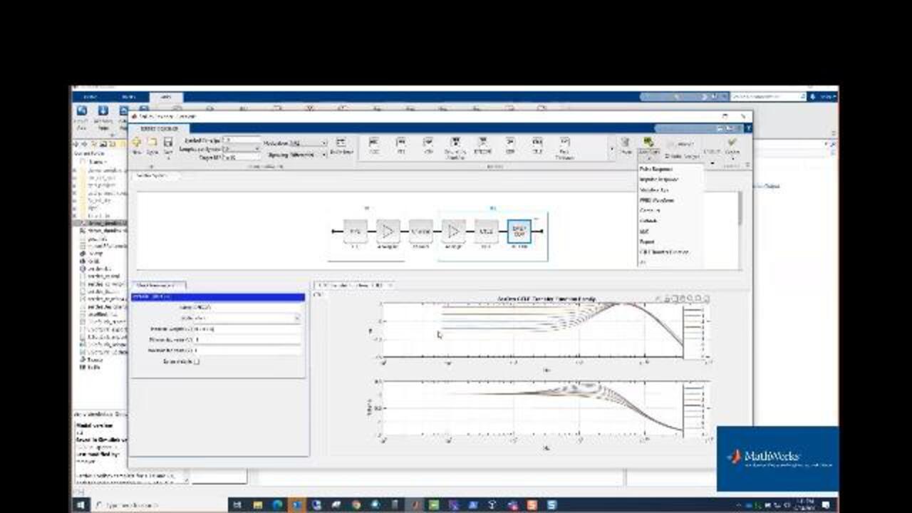 Efficient Design with SerDes and Export IBIS-AMI Model