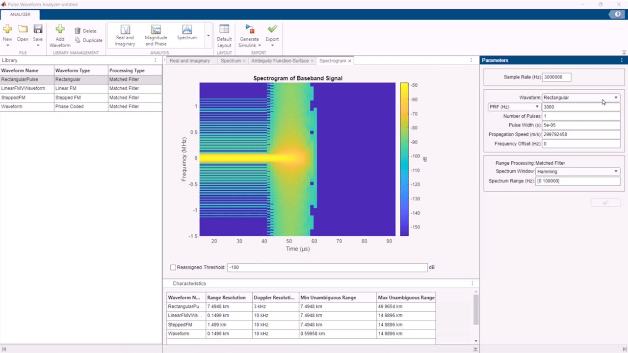 洋書 Phased Array-Based Systems and App What Is Phased Array System Toolbox? - MATLAB & Simulink
