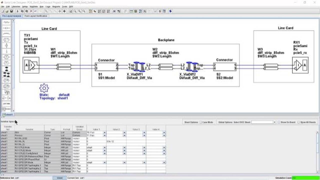 PCIe Gen 5 Backplane Channel Analysis in MATLAB - MATLAB