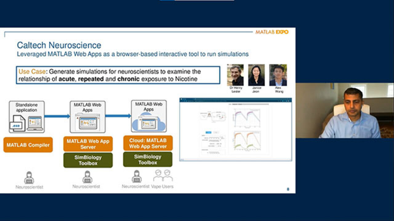 MATLAB Web App Server - MATLAB