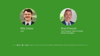Weekly Market Signals for Advisors