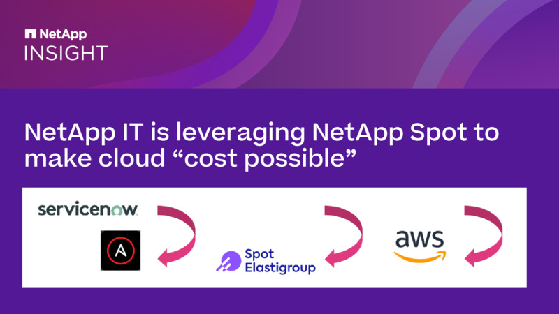 NetApp IT Is Leveraging NetApp Spot To Make Cloud "cost Possible" [1240-2]