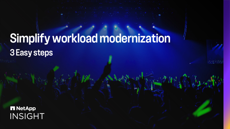 Simplify workload modernization in 3 easy steps [1397-3]