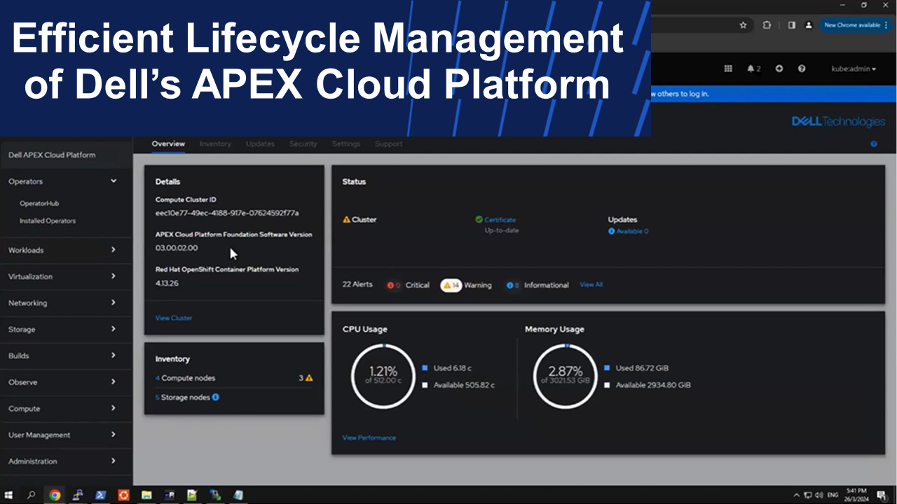 Lifecycle management APEX Cloud Platform for Red Hat OpenShift