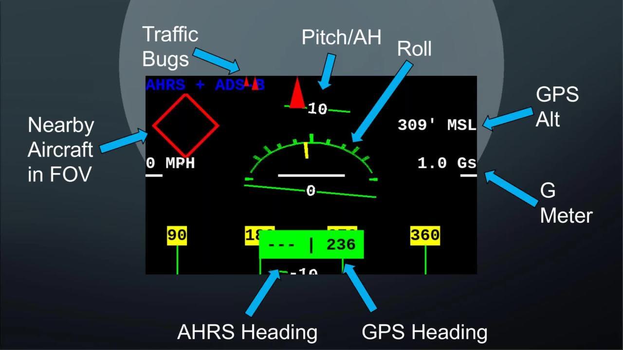 Webinar - $500 HUD