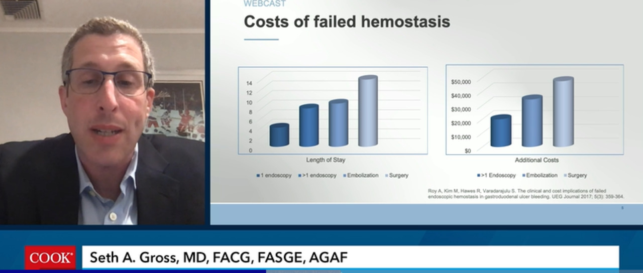 The cost of failed hemostasis and using Hemospray® as an effective treatment option - Seth Gross, MD, FACG, FASGE, AGAF Video Thumbnail