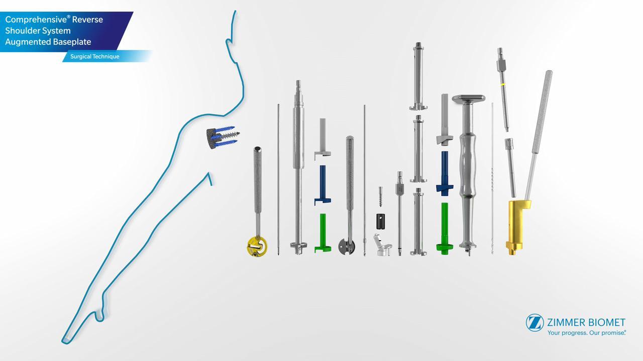 Comprehensive Reverse Shoulder System Augmented Baseplate