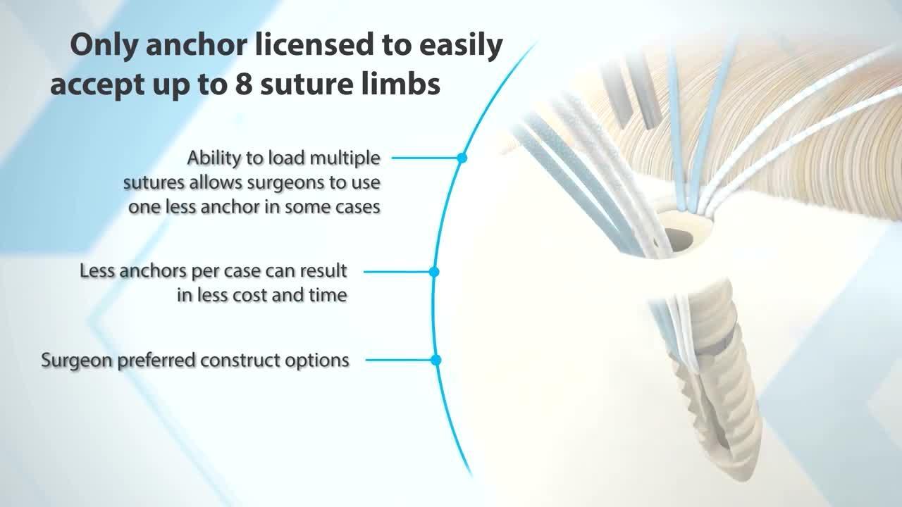 Setup OrthoInTouch with topsOrtho - OrthoInTouch - Appointment Reminders