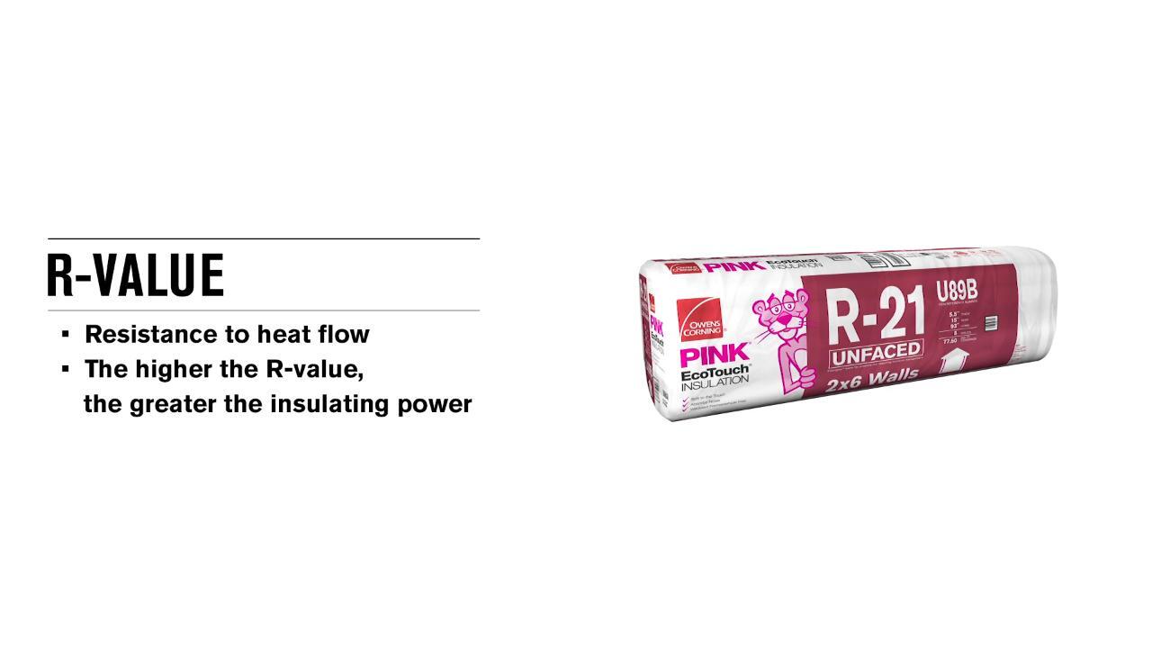 Owens Corning - R13 Thermafiber Fire and Sound Guard Plus Mineral Wool Insulation Batt 15 in. x 47 in.