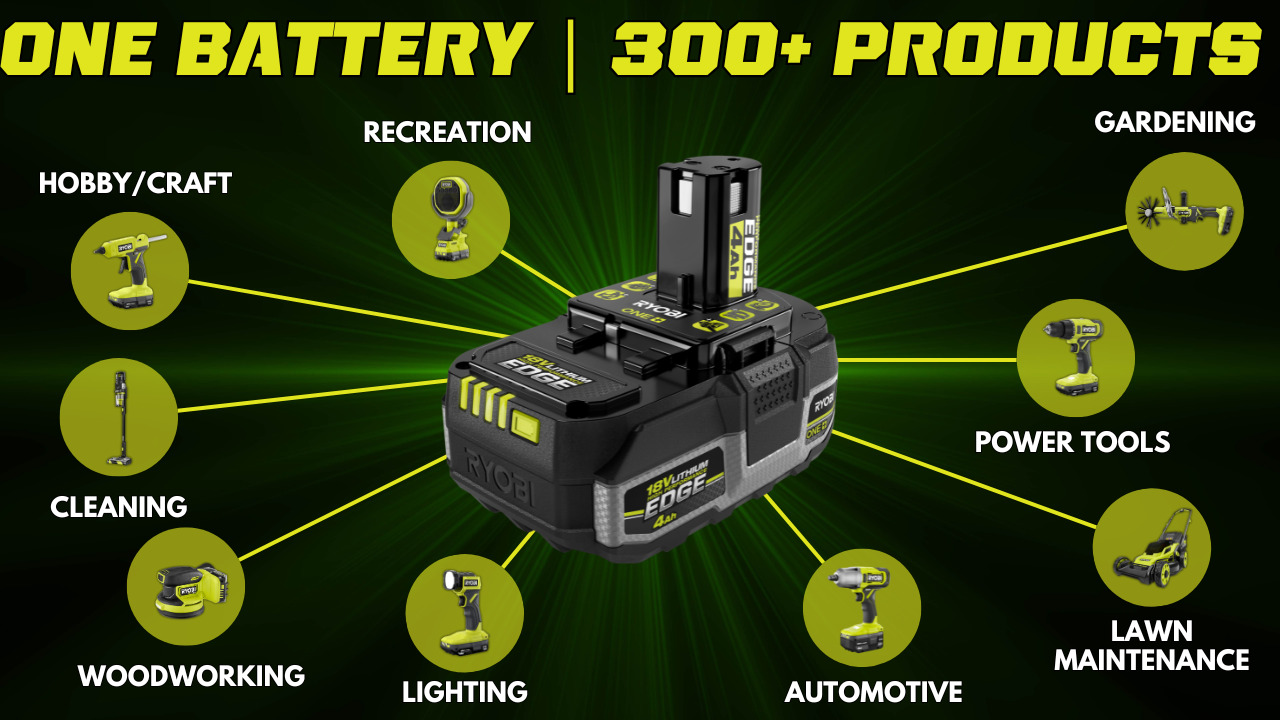 New Ryobi 40V Mowers for 2025 - Pro Tool Reviews