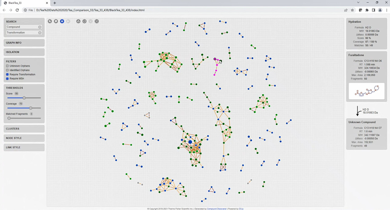 Datacolor - High Accuracy Lab-Grade Formulation Software