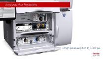 Thermo Scientific Dionex ICS-6000 HPIC System 3D Animation Video