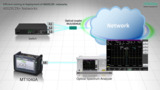 Efficient testing at deployment of 400ZR/ZR+ networks