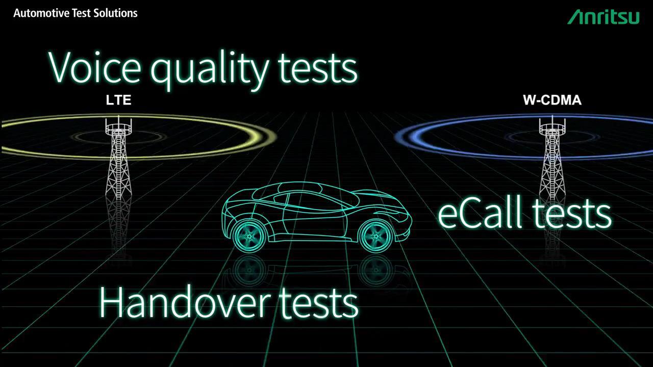 Automotive-Test-Solutions