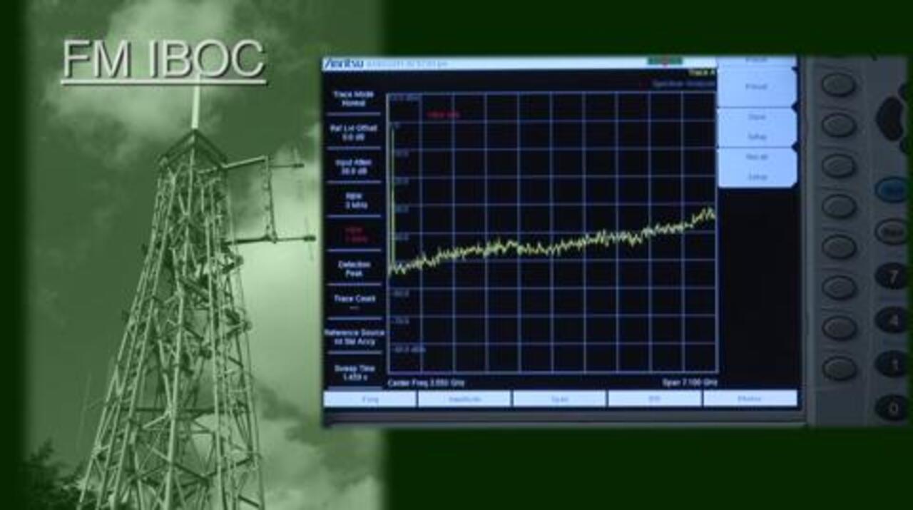 In-Band On Channel (IBOC) Measurements for Proofing HD Radio Signals