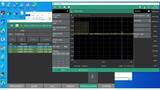 Rubidium MG362x1A Pulse Train Triggering, Option 25 (Part 2 of 4)