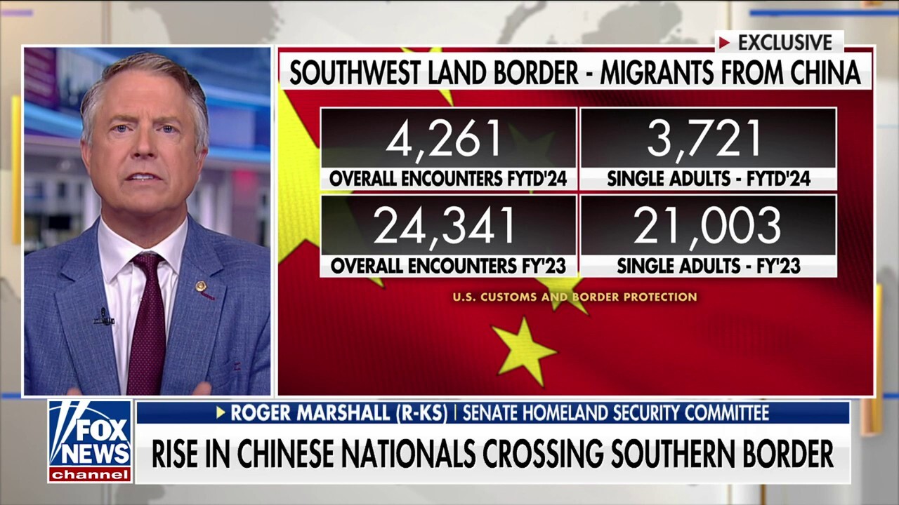 It's a 'sad day' when the CCP pays more attention to the southern border more than the White House: Sen. Roger Marshall