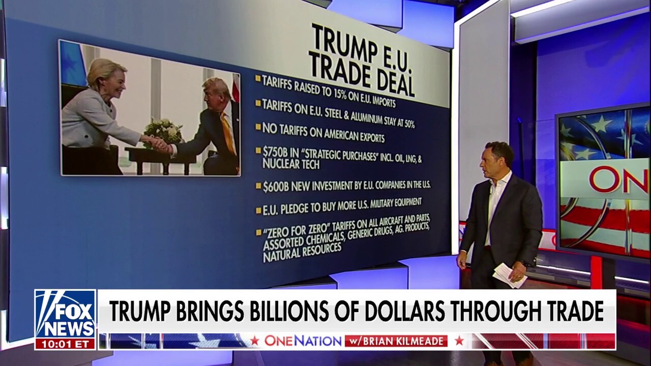 Our economy is robust despite tariff fears, says Brian Kilmeade